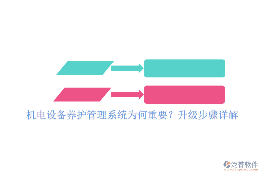 機電設(shè)備養(yǎng)護管理系統(tǒng)為何重要？升級步驟詳解