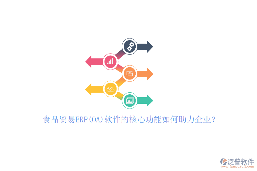 食品貿(mào)易ERP(OA)軟件的核心功能如何助力企業(yè)？