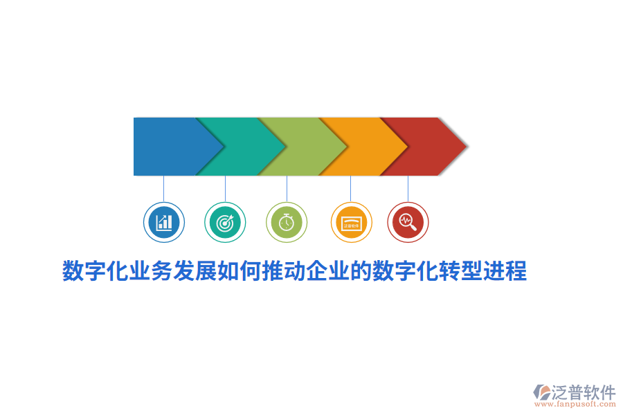 數(shù)字化業(yè)務(wù)發(fā)展如何推動企業(yè)的數(shù)字化轉(zhuǎn)型進(jìn)程？