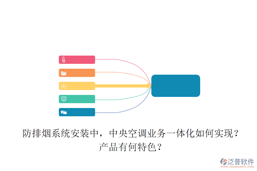 防排煙系統(tǒng)安裝中，中央空調(diào)業(yè)務(wù)一體化如何實(shí)現(xiàn)？產(chǎn)品有何特色？