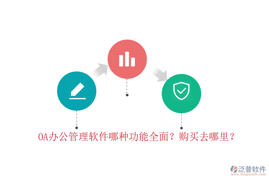 OA辦公管理軟件哪種功能全面？購(gòu)買去哪里？