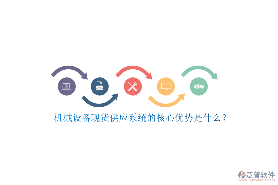 機械設備現貨供應系統的核心優(yōu)勢是什么？