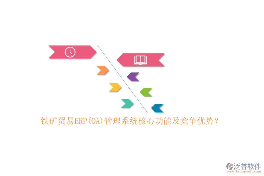 鐵礦貿(mào)易ERP(OA)管理系統(tǒng)核心功能及競爭優(yōu)勢？