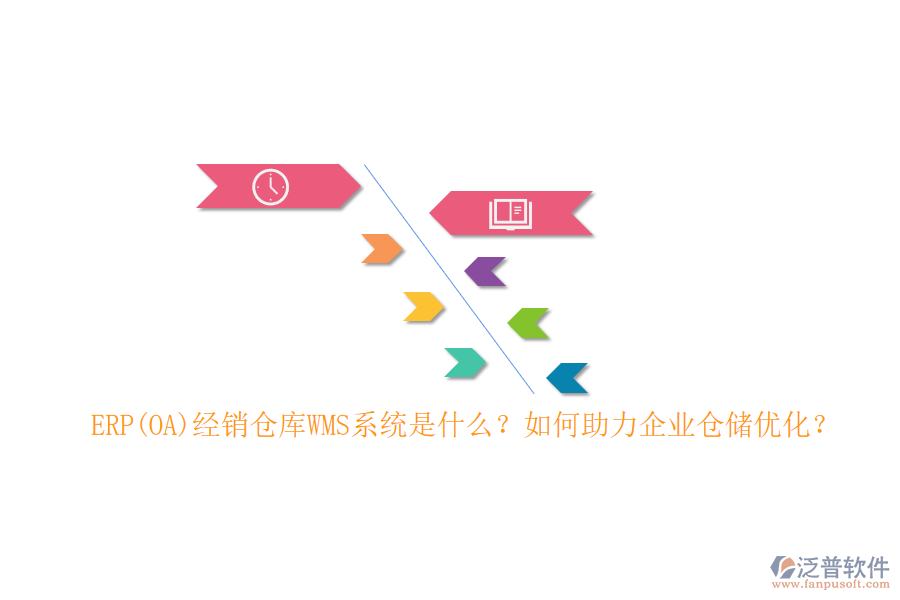 ERP(OA)經(jīng)銷倉庫WMS系統(tǒng)是什么？如何助力企業(yè)倉儲(chǔ)優(yōu)化？