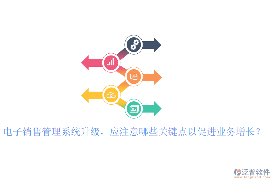 電子銷售管理系統(tǒng)升級(jí)，應(yīng)注意哪些關(guān)鍵點(diǎn)以促進(jìn)業(yè)務(wù)增長？