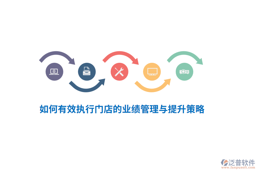 如何有效執(zhí)行門店的業(yè)績(jī)管理與提升策略？