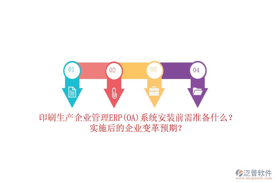 印刷生產(chǎn)企業(yè)管理ERP(OA)系統(tǒng)安裝前需準(zhǔn)備什么？實(shí)施后的企業(yè)變革預(yù)期？