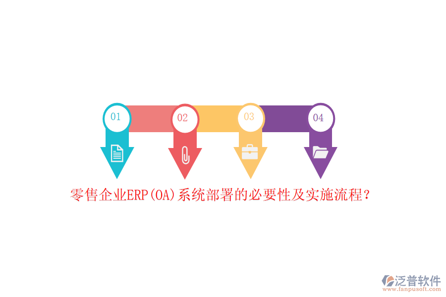 零售企業(yè)ERP(OA)系統(tǒng)部署的必要性及實施流程？