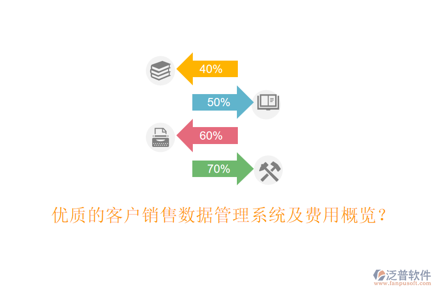 優(yōu)質(zhì)的客戶銷售數(shù)據(jù)管理系統(tǒng)及費(fèi)用概覽？