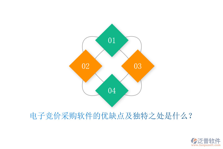 電子競價(jià)采購軟件的優(yōu)缺點(diǎn)及獨(dú)特之處是什么？