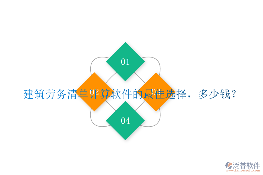 建筑勞務(wù)清單計算軟件的最佳選擇，多少錢？