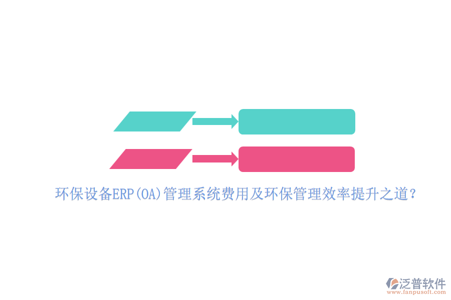 環(huán)保設備ERP(OA)管理系統(tǒng)費用及環(huán)保管理效率提升之道？
