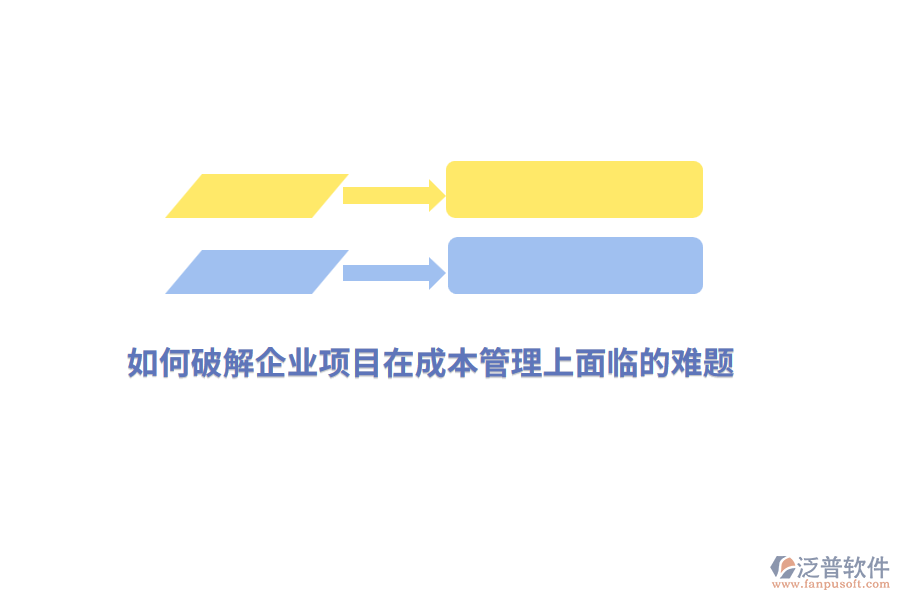 如何破解企業(yè)項目在成本管理上面臨的難題？