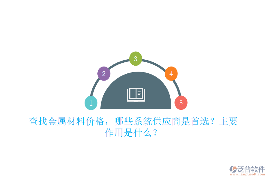 查找金屬材料價格，哪些系統(tǒng)供應(yīng)商是首選？主要作用是什么？
