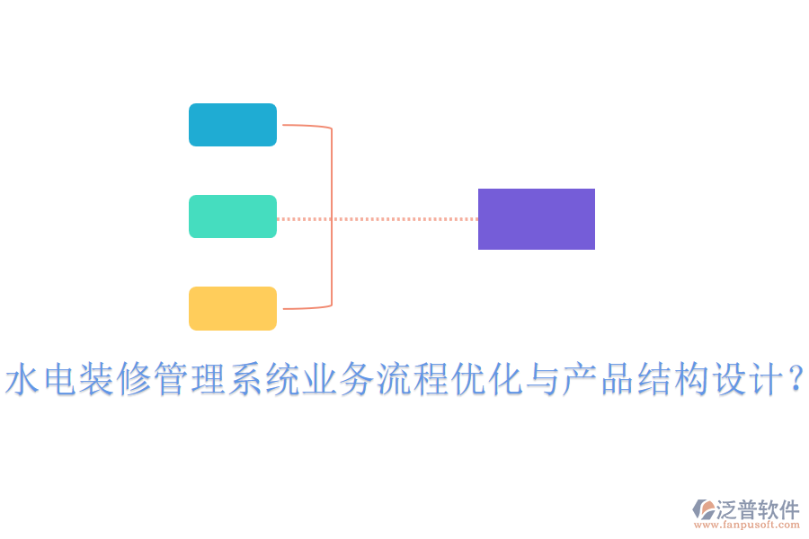 水電裝修管理系統(tǒng)業(yè)務(wù)流程優(yōu)化與產(chǎn)品結(jié)構(gòu)設(shè)計(jì)？