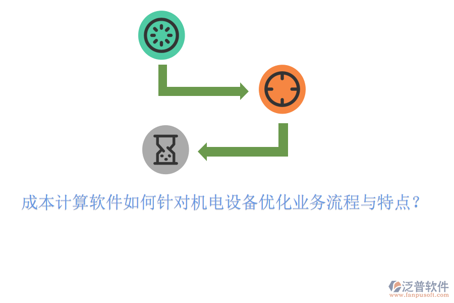 成本計算軟件如何針對機電設(shè)備優(yōu)化業(yè)務(wù)流程與特點？