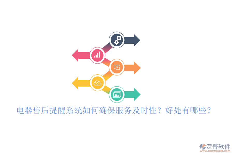 電器售后提醒系統(tǒng)如何確保服務(wù)及時(shí)性？好處有哪些？