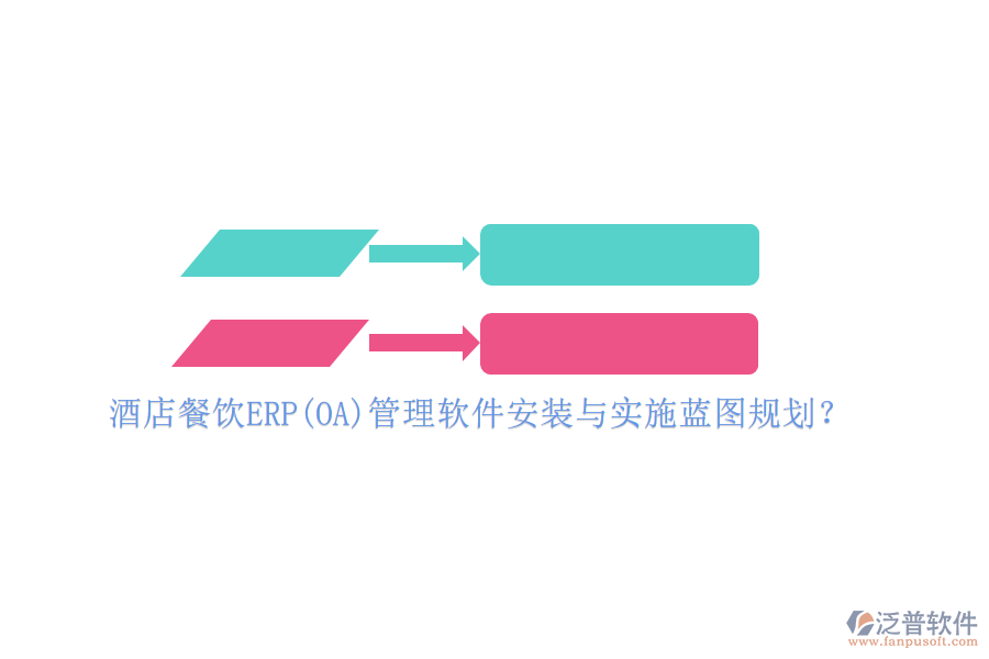 酒店餐飲ERP(OA)管理軟件安裝與實施藍圖規(guī)劃？
