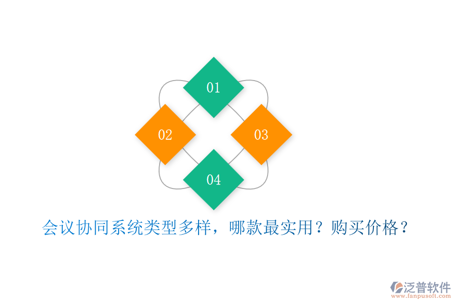 會(huì)議協(xié)同系統(tǒng)類型多樣，哪款最實(shí)用？購買價(jià)格？
