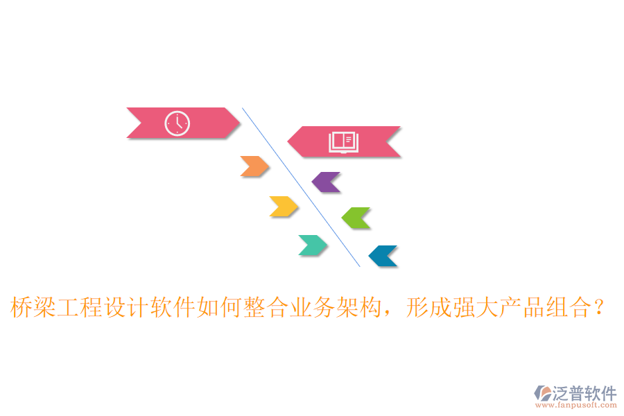 橋梁工程設計軟件如何整合業(yè)務架構(gòu)，形成強大產(chǎn)品組合？