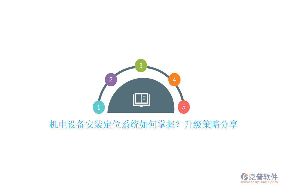 機電設備安裝定位系統(tǒng)如何掌握？升級策略分享
