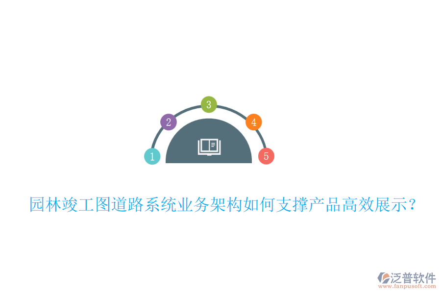 園林竣工圖道路系統(tǒng)業(yè)務(wù)架構(gòu)如何支撐產(chǎn)品高效展示？