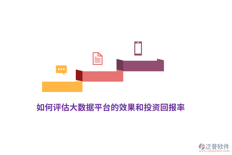 如何評(píng)估大數(shù)據(jù)平臺(tái)的效果和投資回報(bào)率？