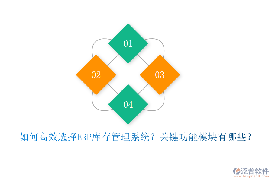 如何高效選擇ERP庫(kù)存管理系統(tǒng)？關(guān)鍵功能模塊有哪些？