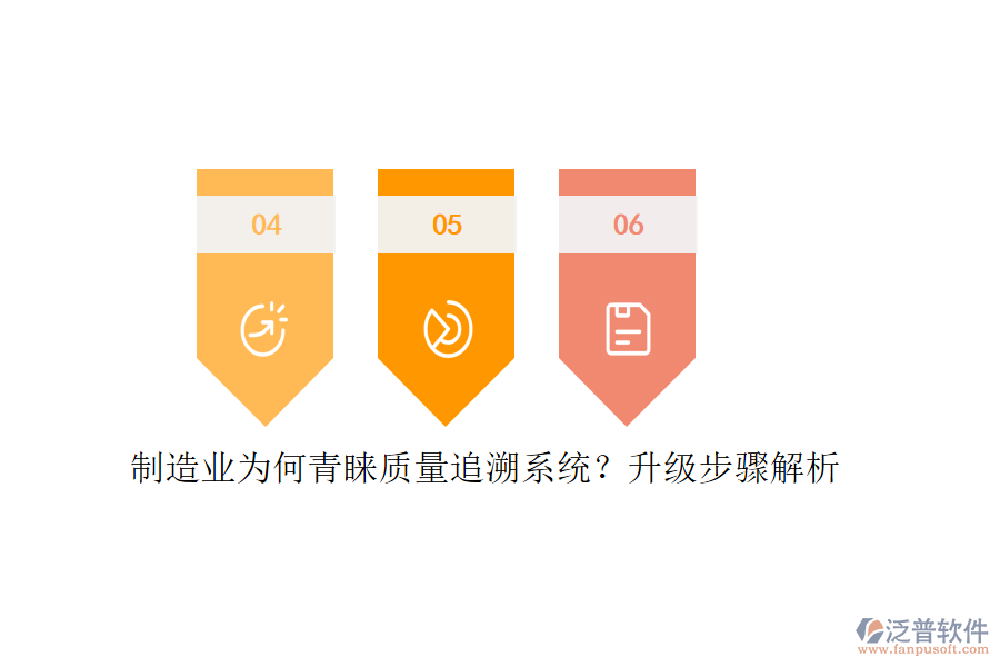 制造業(yè)為何青睞質(zhì)量追溯系統(tǒng)？升級(jí)步驟解析