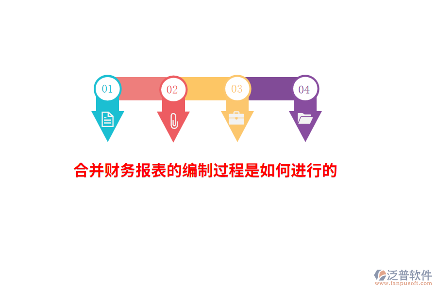 合并財(cái)務(wù)報(bào)表的編制過(guò)程是如何進(jìn)行的？