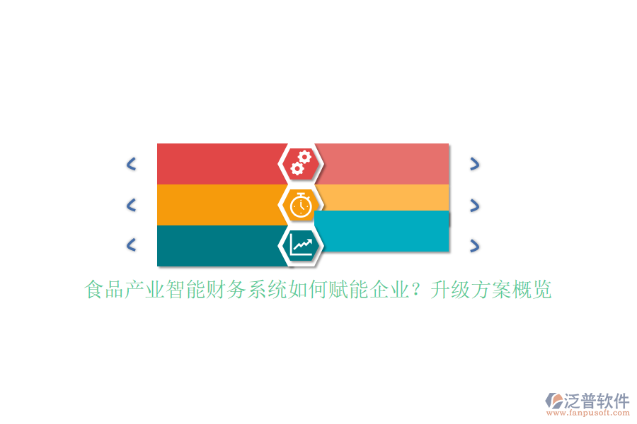 食品產(chǎn)業(yè)智能財(cái)務(wù)系統(tǒng)如何賦能企業(yè)？升級方案概覽