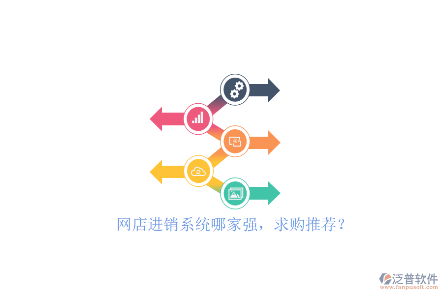 網(wǎng)店進(jìn)銷系統(tǒng)哪家強(qiáng)，求購(gòu)?fù)扑]？