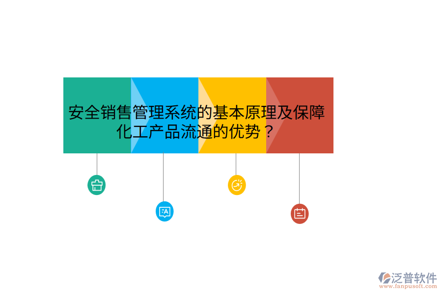 安全銷售管理系統(tǒng)的基本原理及保障化工產(chǎn)品流通的優(yōu)勢？