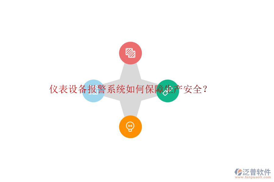 儀表設(shè)備報警系統(tǒng)如何保障生產(chǎn)安全？