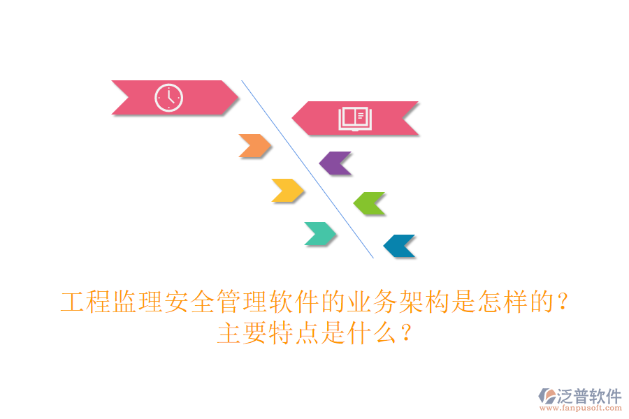 工程監(jiān)理安全管理軟件的業(yè)務(wù)架構(gòu)是怎樣的？主要特點(diǎn)是什么？