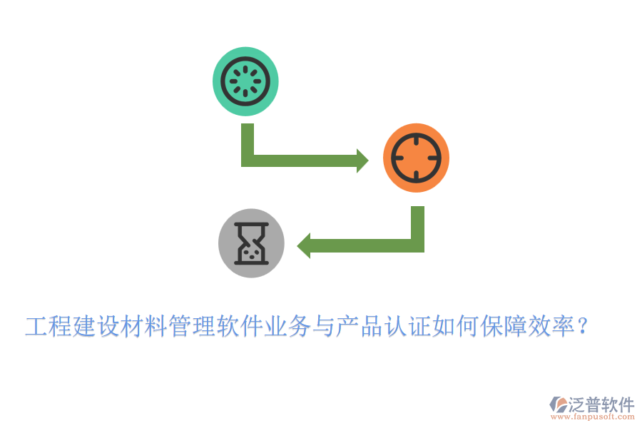工程建設(shè)材料管理軟件業(yè)務(wù)與產(chǎn)品認(rèn)證如何保障效率？