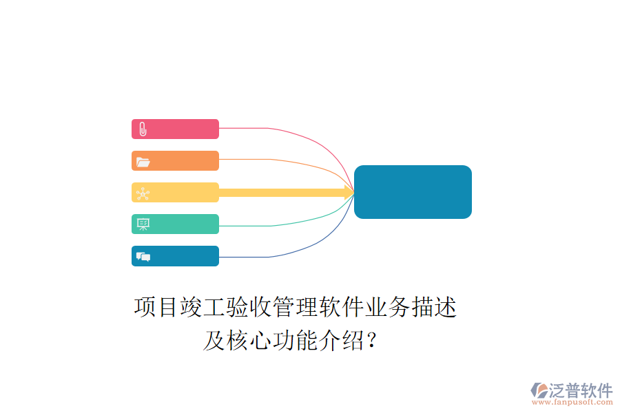 項(xiàng)目竣工驗(yàn)收管理軟件業(yè)務(wù)描述及核心功能介紹？