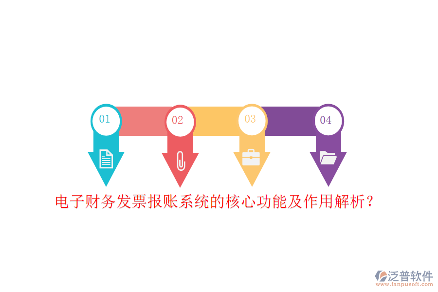 電子財務(wù)發(fā)票報賬系統(tǒng)的核心功能及作用解析？
