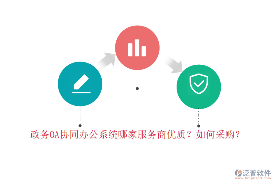 政務(wù)OA協(xié)同辦公系統(tǒng)哪家服務(wù)商優(yōu)質(zhì)？如何采購(gòu)？