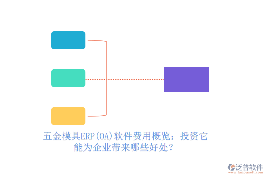 五金模具ERP(OA)軟件費(fèi)用概覽：投資它，能為企業(yè)帶來(lái)哪些好處？