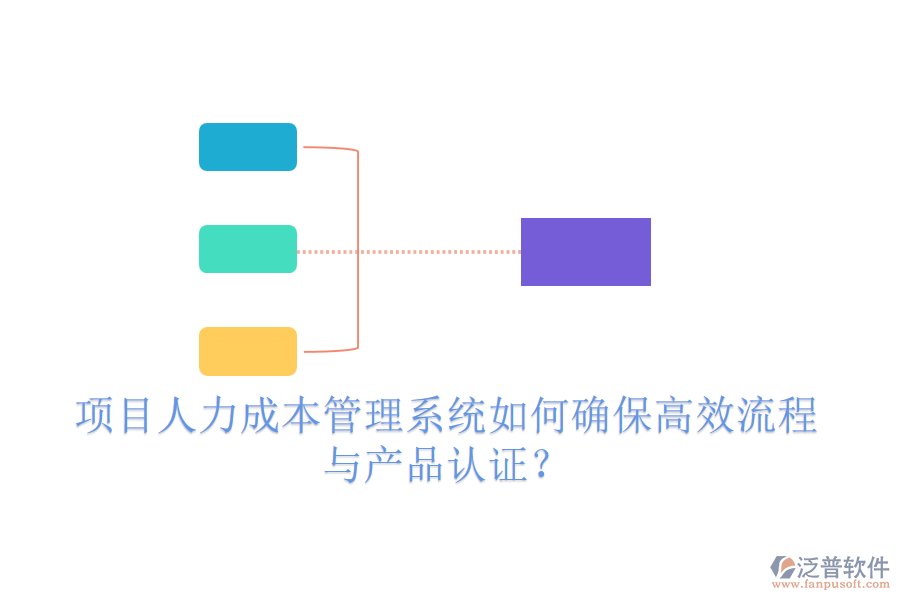 項(xiàng)目人力成本管理系統(tǒng)如何確保高效流程與產(chǎn)品認(rèn)證？