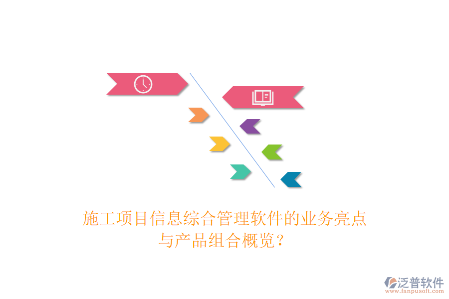 施工項目信息綜合管理軟件的業(yè)務(wù)亮點與產(chǎn)品組合概覽？