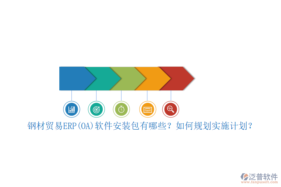 鋼材貿(mào)易ERP(OA)軟件安裝包有哪些？如何規(guī)劃實施計劃？