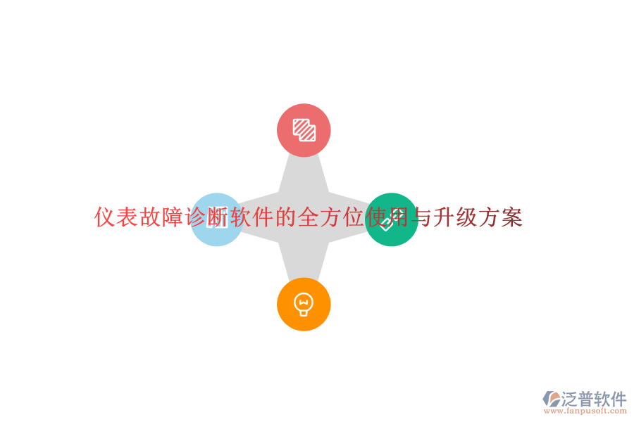 儀表故障診斷軟件的全方位使用與升級方案