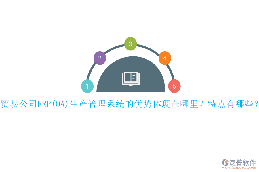 貿(mào)易公司ERP(OA)生產(chǎn)管理系統(tǒng)的優(yōu)勢(shì)體現(xiàn)在哪里？特點(diǎn)有哪些？