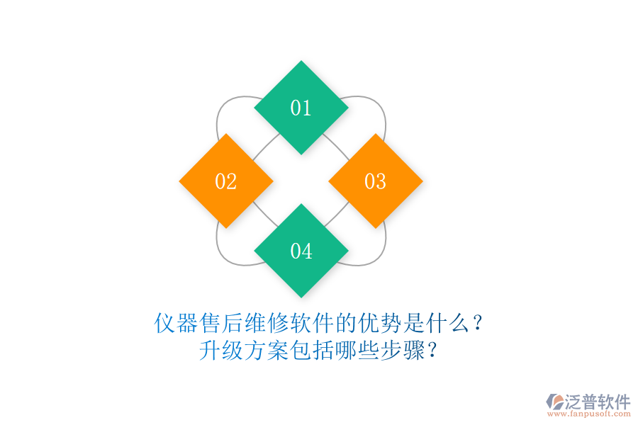 儀器售后維修軟件的優(yōu)勢(shì)是什么？升級(jí)方案包括哪些步驟？