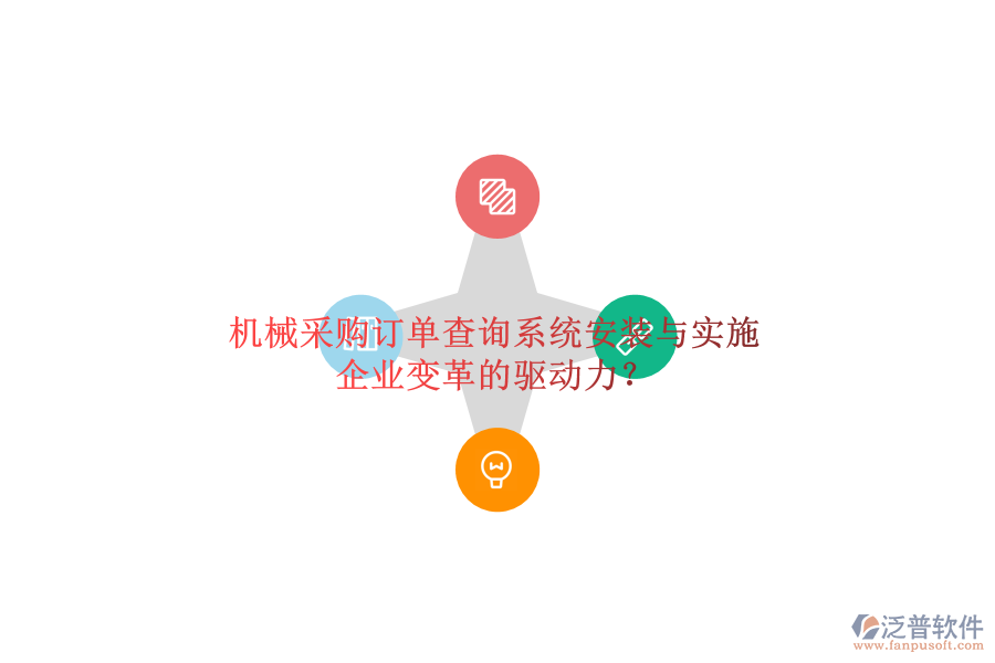 機(jī)械采購(gòu)訂單查詢系統(tǒng)安裝與實(shí)施：企業(yè)變革的驅(qū)動(dòng)力？
