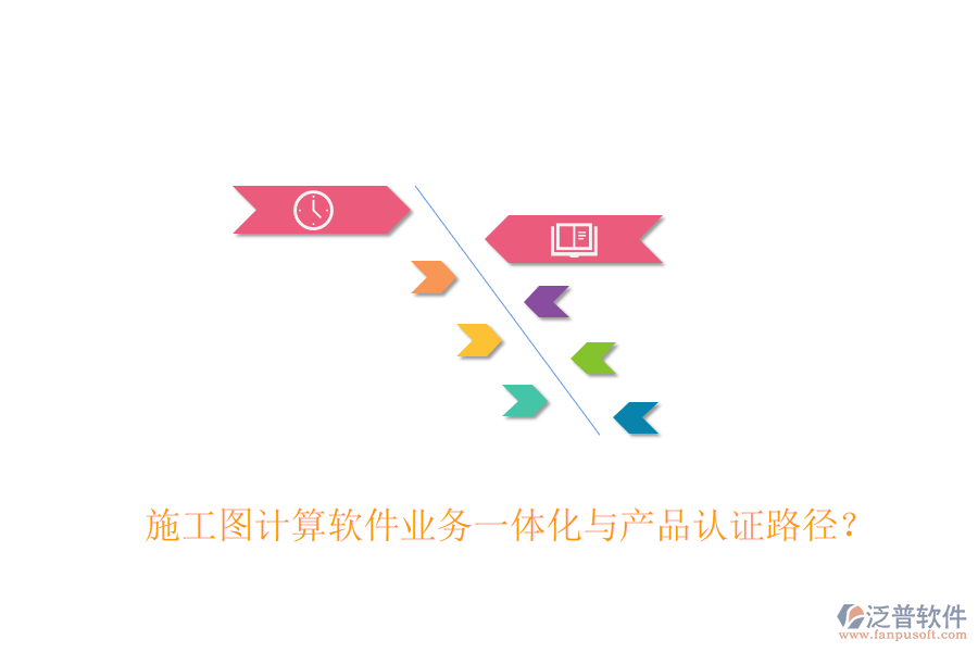 施工圖計算軟件業(yè)務(wù)一體化與產(chǎn)品認(rèn)證路徑？