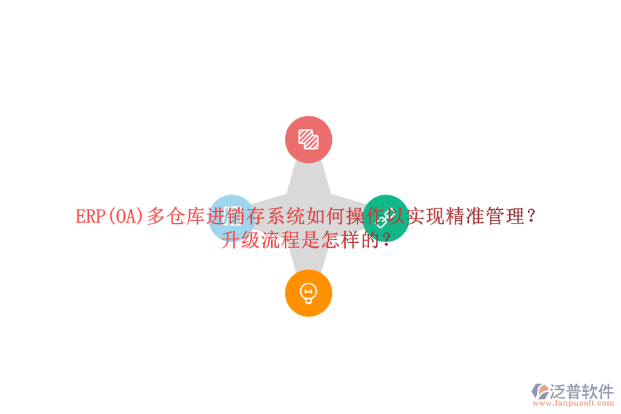ERP(OA)多倉(cāng)庫(kù)進(jìn)銷存系統(tǒng)如何操作以實(shí)現(xiàn)精準(zhǔn)管理？升級(jí)流程是怎樣的？