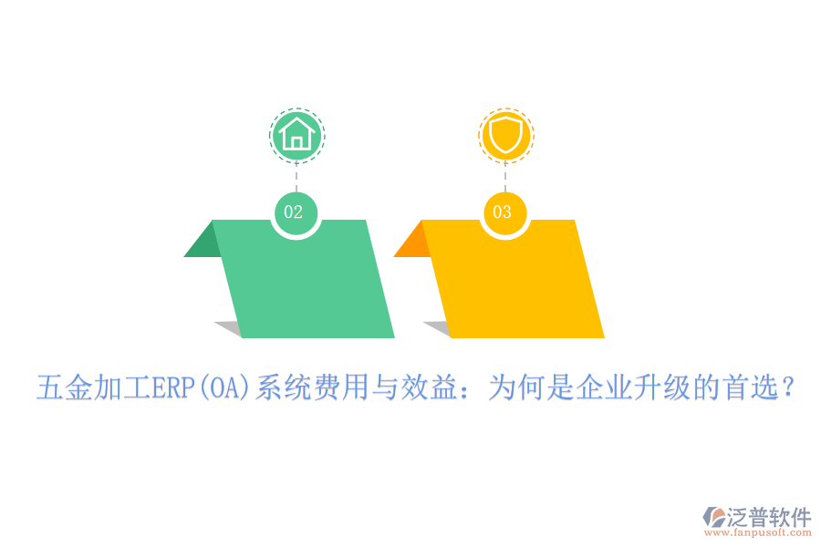 五金加工ERP(OA)系統(tǒng)費(fèi)用與效益：為何是企業(yè)升級(jí)的首選？